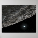 Search for space objects posters Outdoors