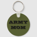 Search for military mum key rings Army
