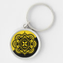 Search for capitalism key rings Black