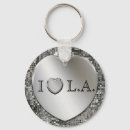Search for love lo key rings City