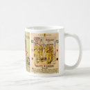 Search for ww1 coffee mugs Army