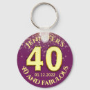 Search for 40th birthday key rings Typography