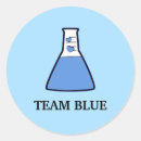 Search for chemistry beaker stickers Scientist