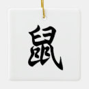 Search for chinese zodiac christmas tree decorations Astrology