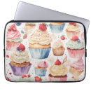 Search for cherry cupcake electronics Sweets