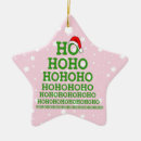 Search for eye doctor christmas tree decorations Medical