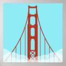 Search for marin county posters San francisco