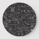 Search for calculator clocks Scientific