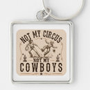 Search for circus key rings Humour