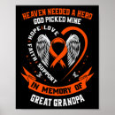 Search for cancer awareness ribbons posters Leukaemia month