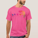 Search for comma chameleon tshirts Humour
