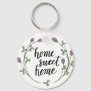 Search for home sweet home key rings Sentimental