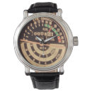 Search for farm tractor watches Agriculture