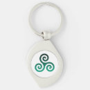 Search for druid key rings Celtic