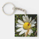 Search for red ladybug red key rings Flower