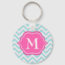Search for preppy key rings Girly