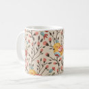 Search for small bird mugs For pets