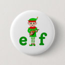 Search for mandolin badges Funny