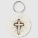 Search for protection key rings Christian