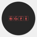 Search for sculpting stickers Fitness goals