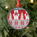 Search for sock christmas tree decorations Winter