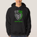 Search for green hoodies Disease