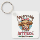 Search for apparal key rings Trending