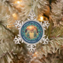 Search for holly wreath christmas tree decorations Script