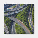 Search for new zealand magnets Transportation