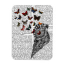 Search for shell magnets Steampunk