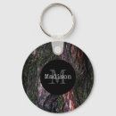 Search for macro photo key rings Red