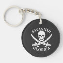Search for savannah key rings Georgia