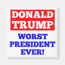 Search for worsted magnets Worst president