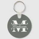 Search for signage key rings Letter