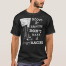 Search for braced tshirts Vintage