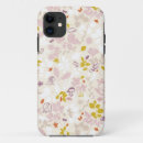 Search for displaying iphone cases Botany