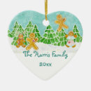 Search for cottage christmas tree decorations Winter