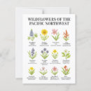 Search for native plants postcards Nature