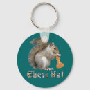 Search for chess game key rings Play