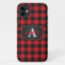 Search for loggers iphone cases Trendy