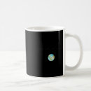 Search for global warming mugs Renewable energy