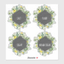 Search for chalkboard template stickers Kitchen