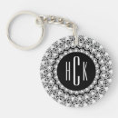Search for black diamonds key rings Elegant