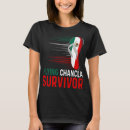 Search for chancla tshirts Funny