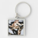 Search for giraffe face accessories Funny