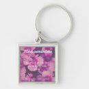 Search for keep going key rings Photography