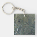 Search for circuit key rings Board