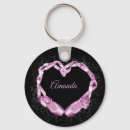 Search for dancing heart key rings Ballet