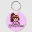 Search for teenage girls key rings For kids