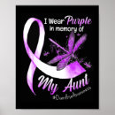 Search for aunt posters Stigma